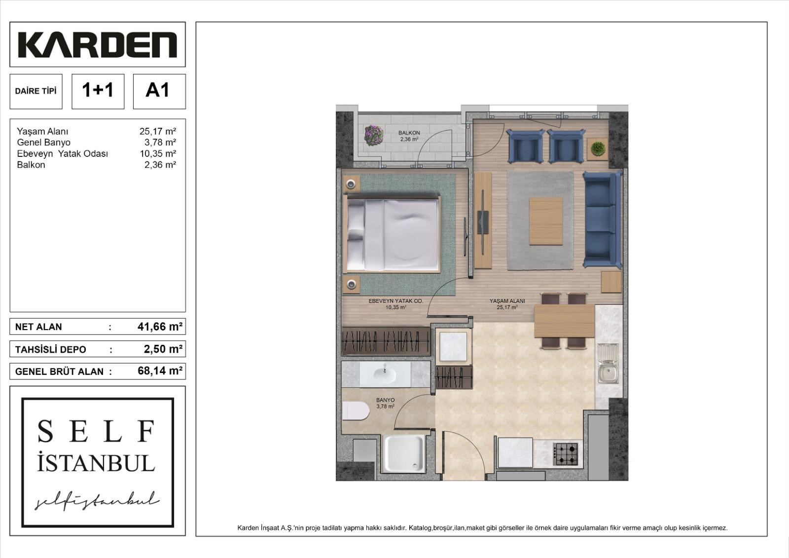 Resale Properties